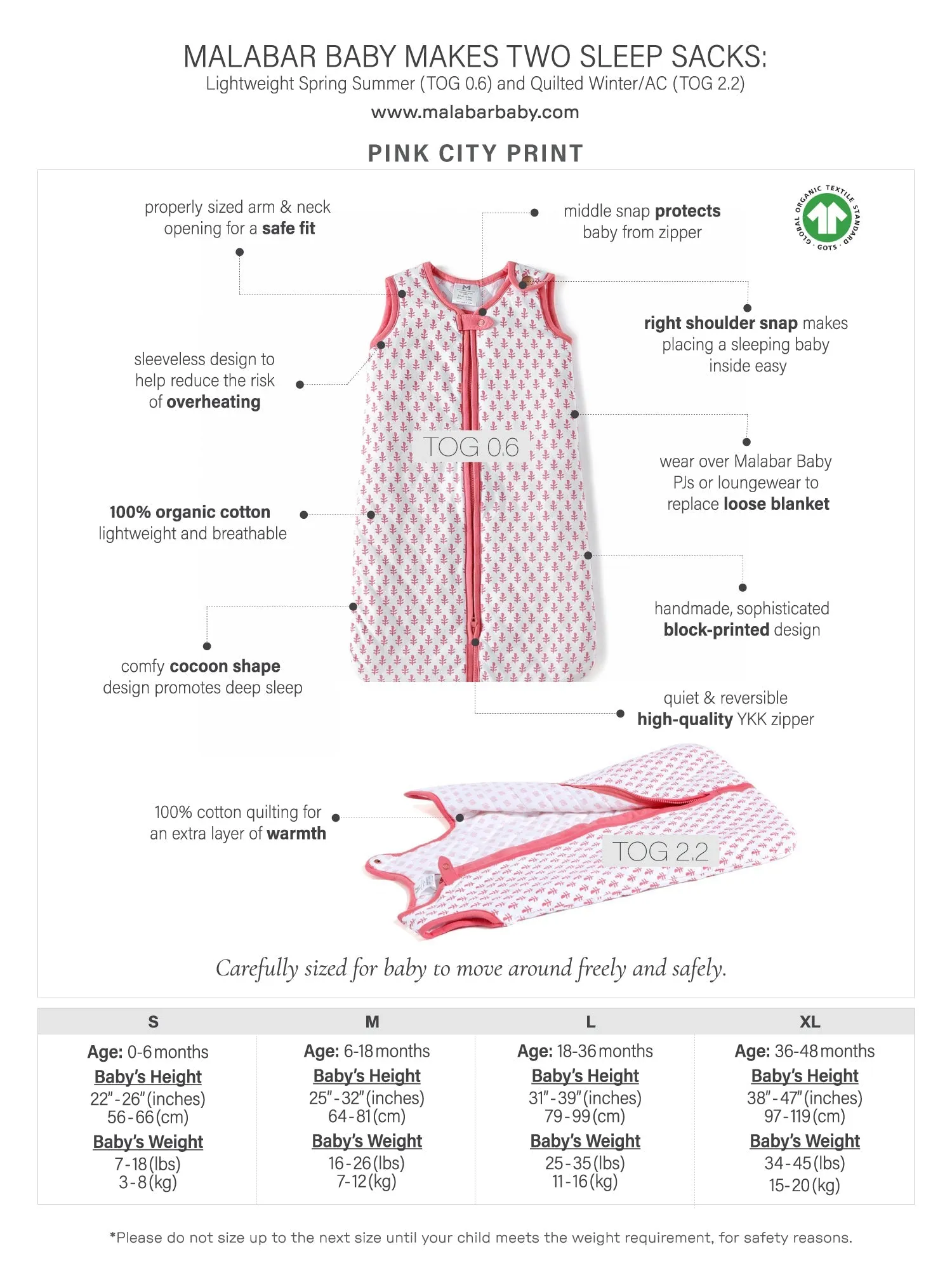 Baby Sleeping Bag Pink City Print - TOG 0.6 (Lightweight)